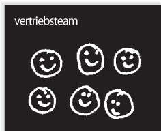 Vertriebsteam